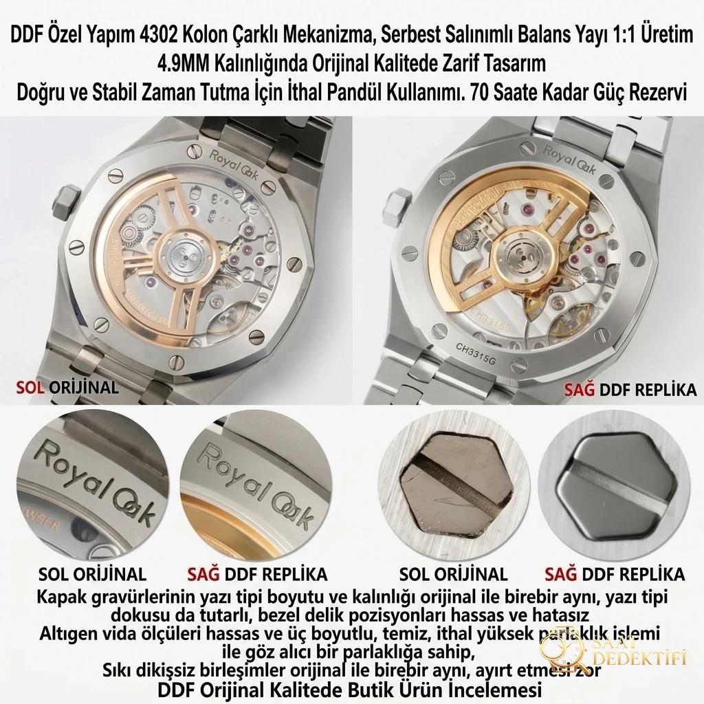 Karşılaştırmalı İnceleme: AP Royal Oak 41 mm 15510ST DDF Factory - Bilezik, Toka ve Klips Mekanizması