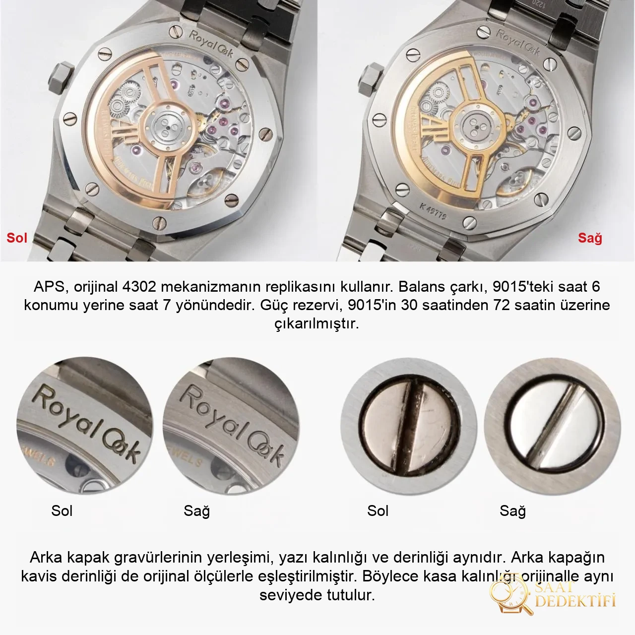 Karşılaştırmalı İnceleme: APS Factory [V2] AP Audemars Piguet Royal Oak Serisi 15500ST.OO.1220ST.03 Kol Saati - Makro Kadran ve İndeks İşçiliği