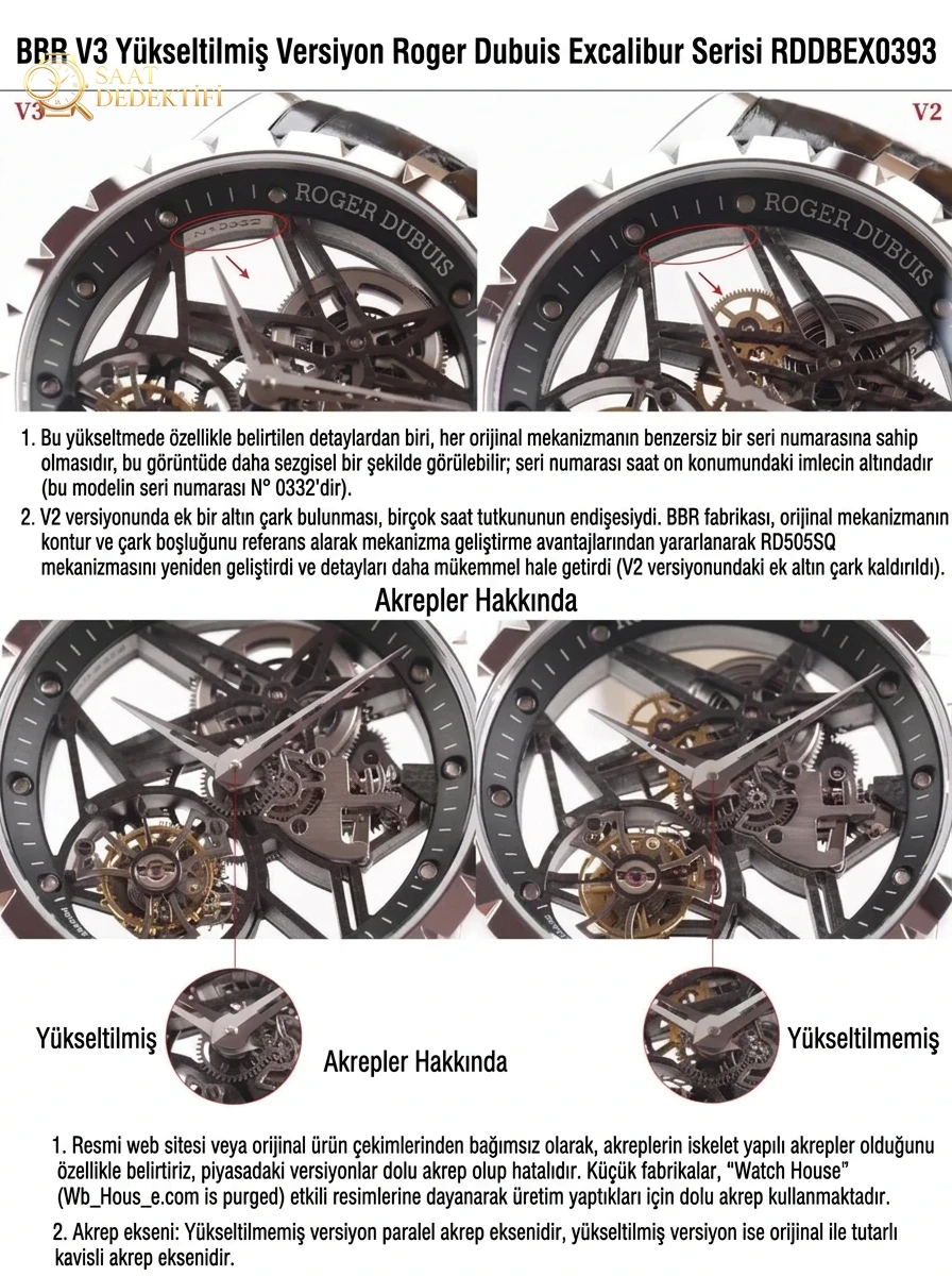 Karşılaştırmalı inceleme: BBR Factory V3 versiyonu Roger Dubuis Excalibur Kings serisi ultra ince iskeletli tourbillon kol saati - Model: RDDBEX0392 - Kadran Detayı ve Bezel İşçiliği