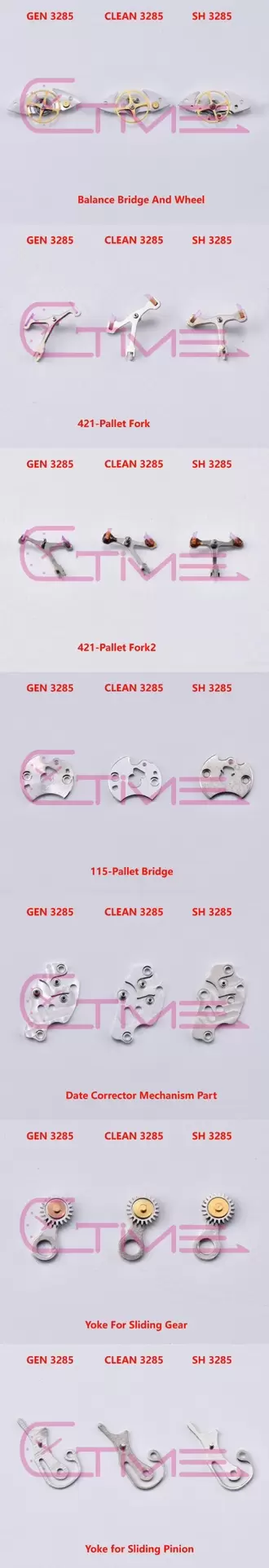Karşılaştırmalı inceleme: Clean [3285 mekanizma]Rolex GMT-Master II serisi m126710blnr-0002 kol saati (mavi-siyah bezel) — 3. fotoğraf