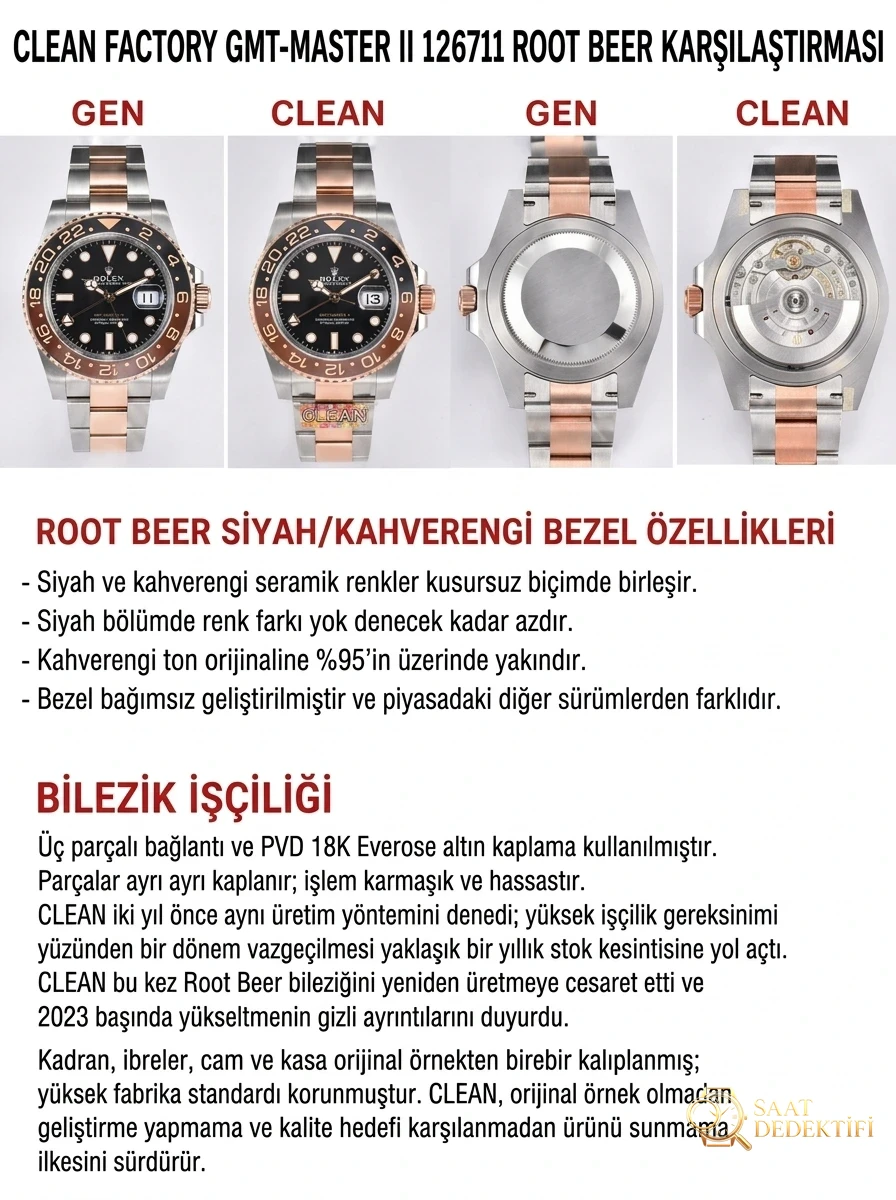 Rolex GMT-Master II İncelemesi - Ön Görünüm ve Kasa Tasarımı