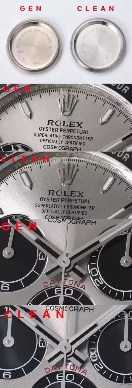 Karşılaştırmalı inceleme: Clean Rolex Cosmograph Daytona serisi m126519ln-0006 kol saati — 3. fotoğraf