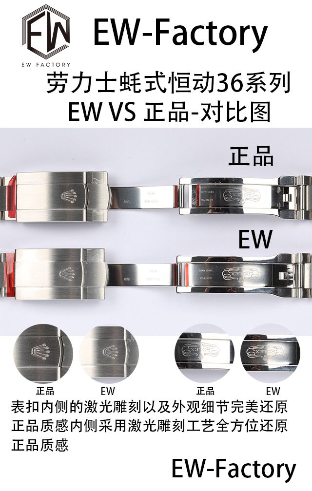 Karşılaştırmalı inceleme: EW Factory [36 mm]Rolex Oyster Perpetual serisi m126000-0006 saati — 9. fotoğraf
