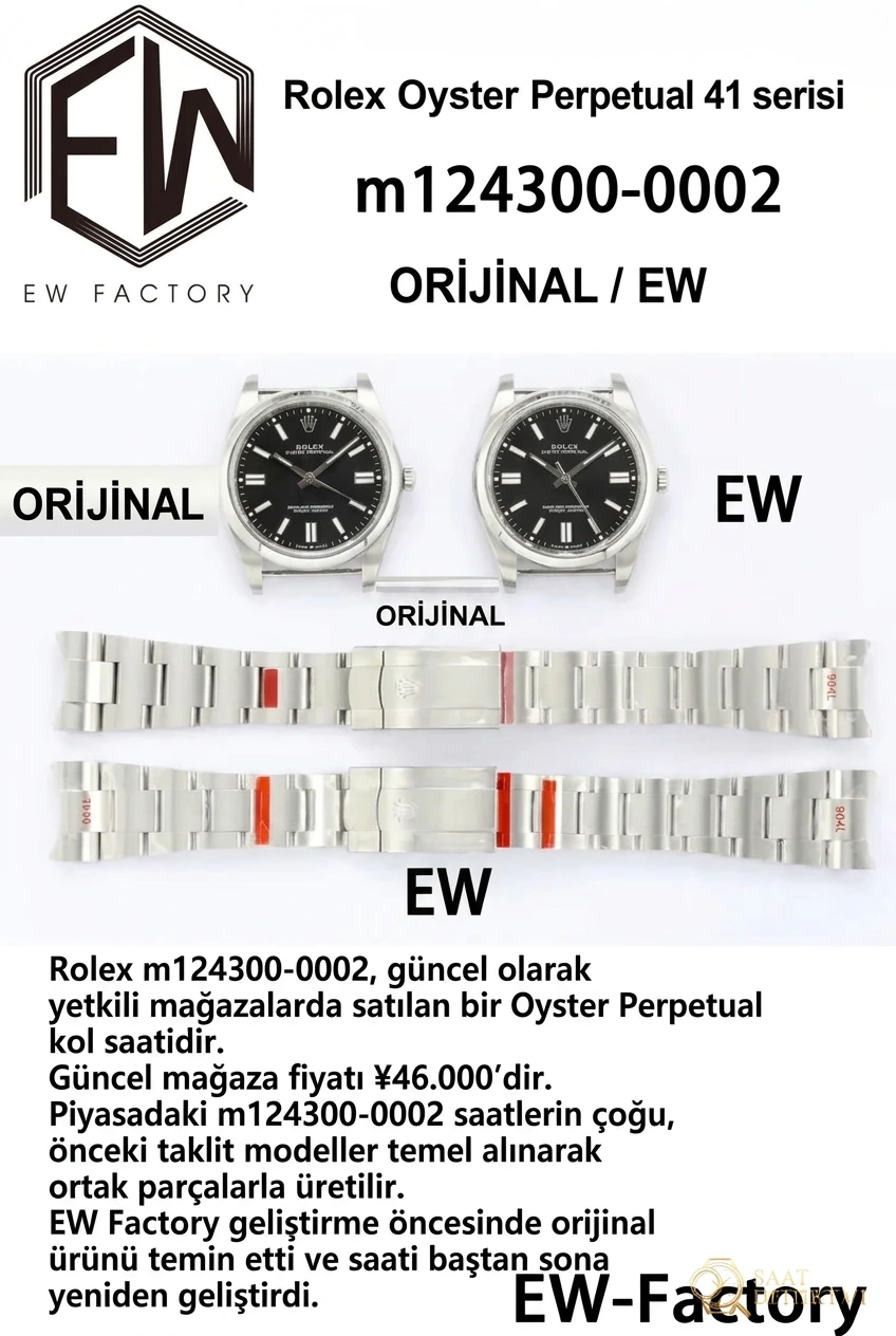 Rolex Oyster Perpetual M124300-0002 EW Factory İncelemesi - fotoğraf 1