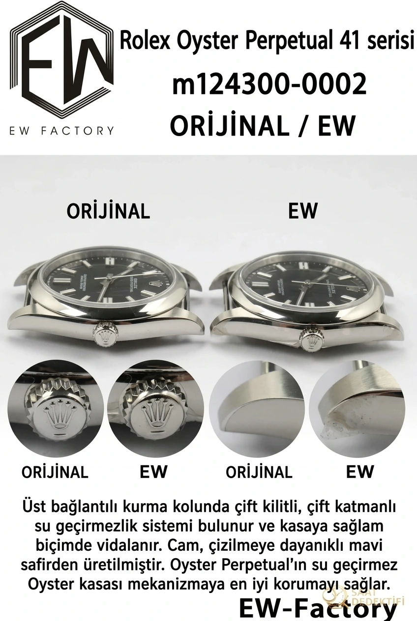 Rolex Oyster Perpetual M124300-0002 EW Factory İncelemesi - fotoğraf 5
