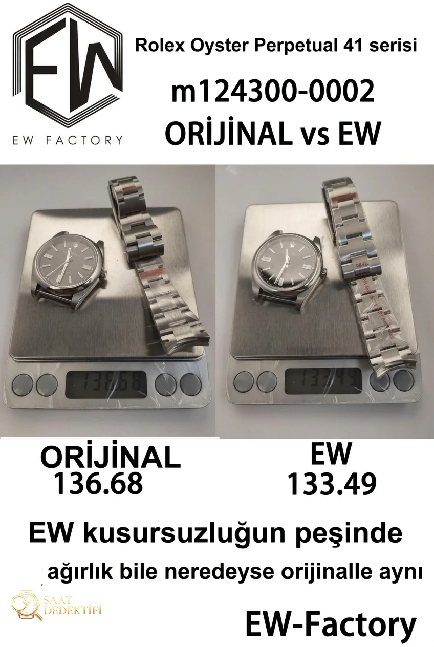 Rolex Oyster Perpetual M124300-0002 EW Factory İncelemesi - fotoğraf 9
