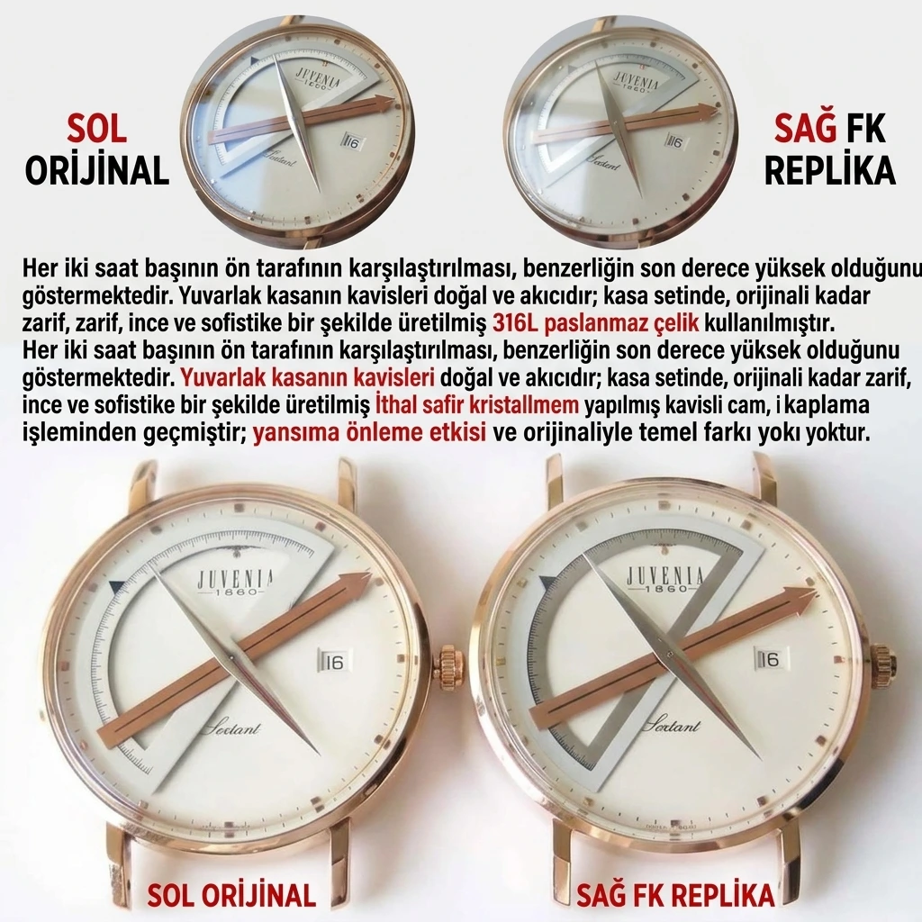 Karşılaştırmalı İnceleme: FK
