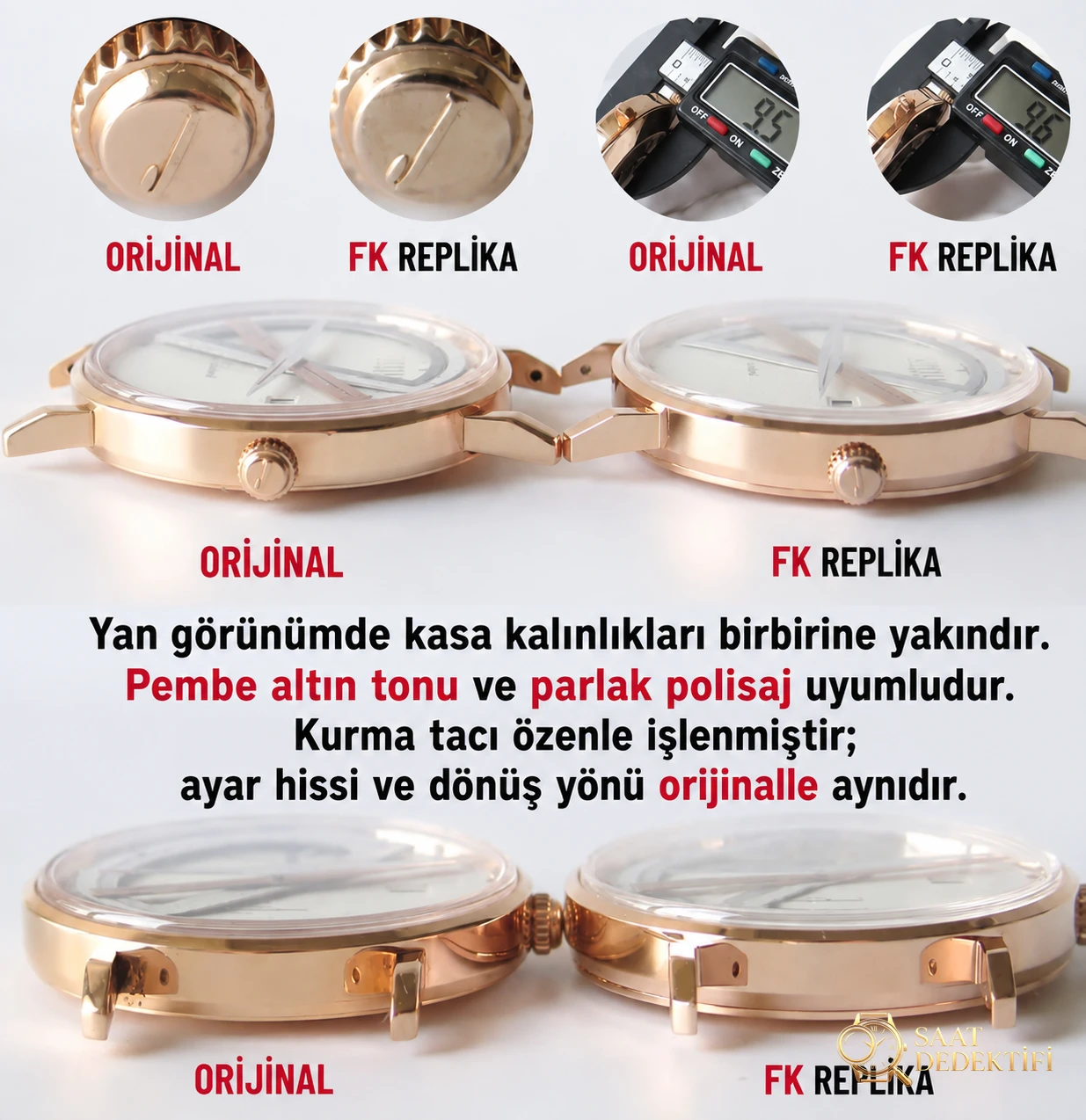 Karşılaştırmalı İnceleme: FK