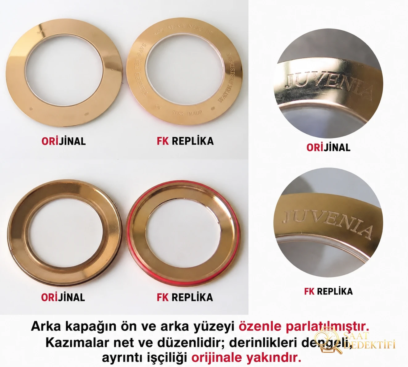 Karşılaştırmalı İnceleme: FK