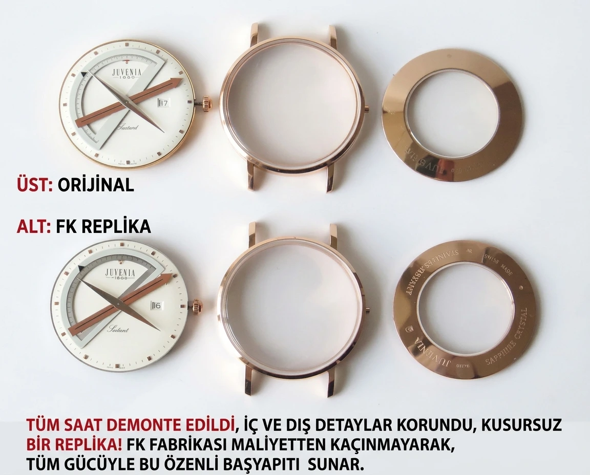 Karşılaştırmalı İnceleme: FK