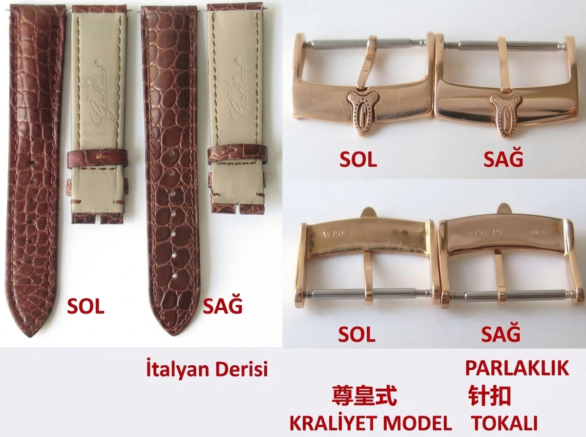 Karşılaştırmalı İnceleme: FK