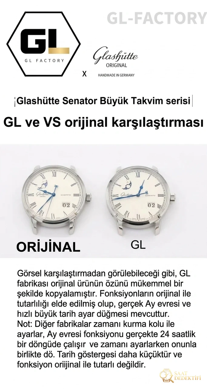 Glashütte Original