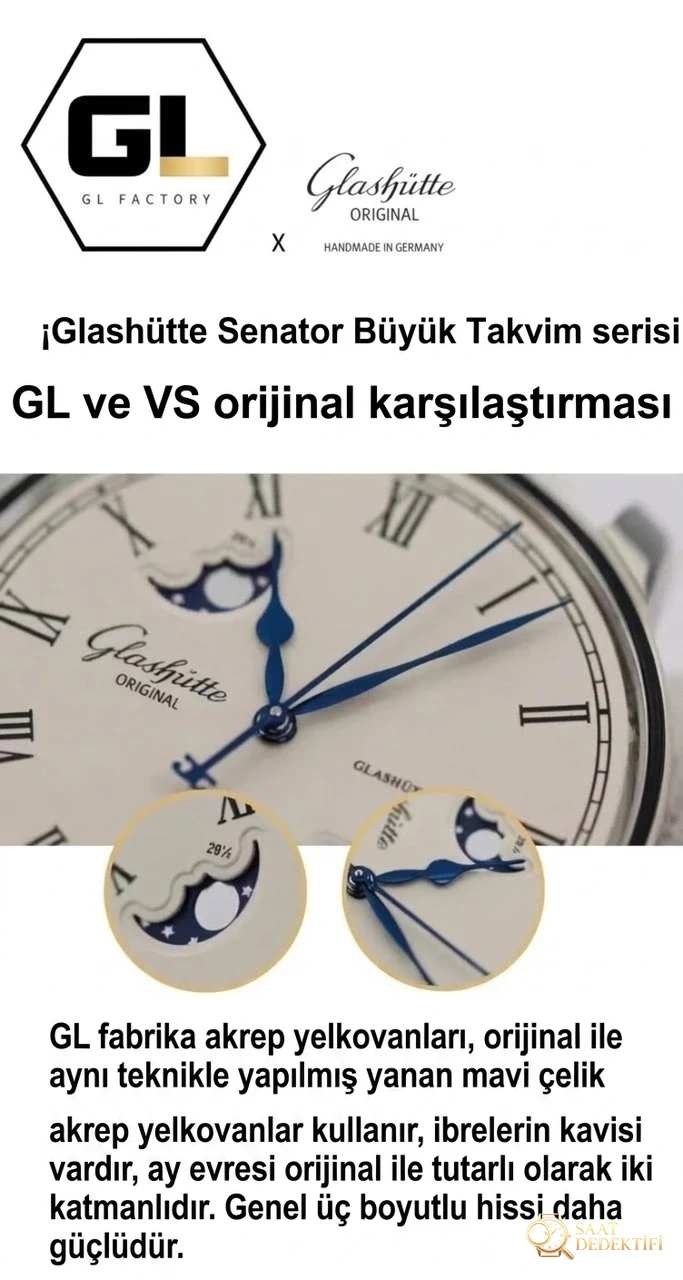 Karşılaştırmalı inceleme: GL Factory Glashütte Original Senator serisi 100-04-32-12-04 ay evreli büyük tarihli kol saati - Arka Kapak ve Mekanizma Detayı