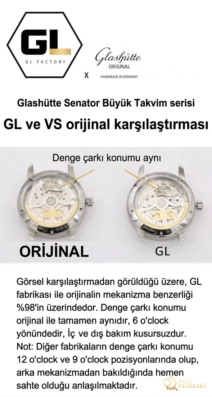 Karşılaştırmalı inceleme: GL Factory Glashütte Original Senator serisi 100-04-32-12-04 ay evreli büyük tarihli kol saati - Klips Kilidi ve Lazer Damgalar