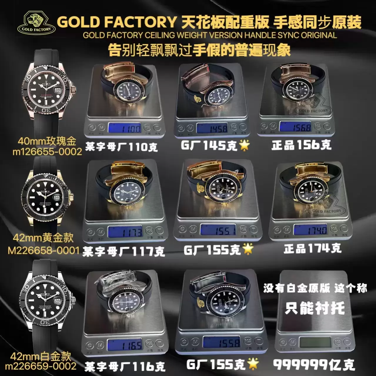 Karşılaştırmalı inceleme: GOLD/G Factory [40 mm] Rolex Yacht-Master serisi m126655-0002 kol saati — 1. fotoğraf