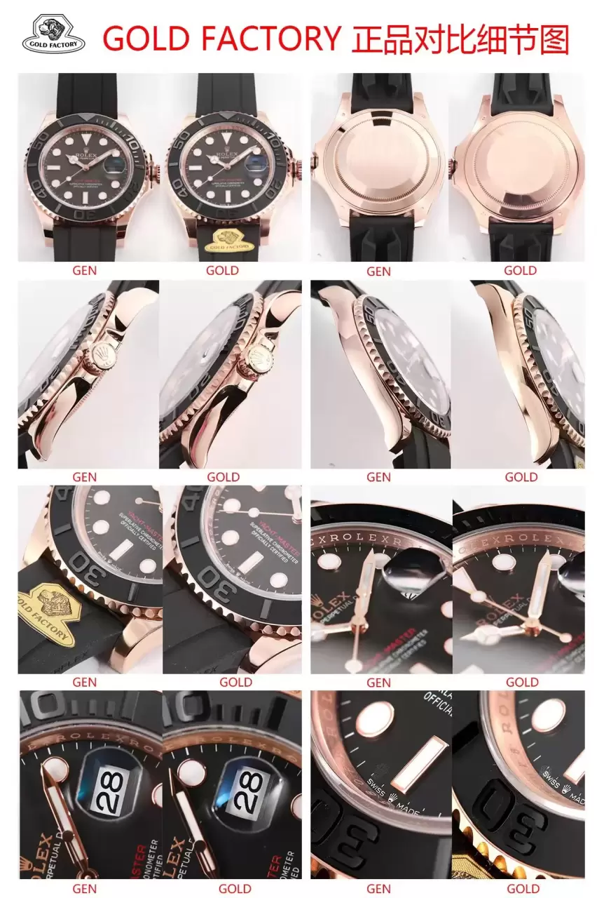 Karşılaştırmalı inceleme: GOLD/G Factory [40 mm] Rolex Yacht-Master serisi m126655-0002 kol saati — 2. fotoğraf