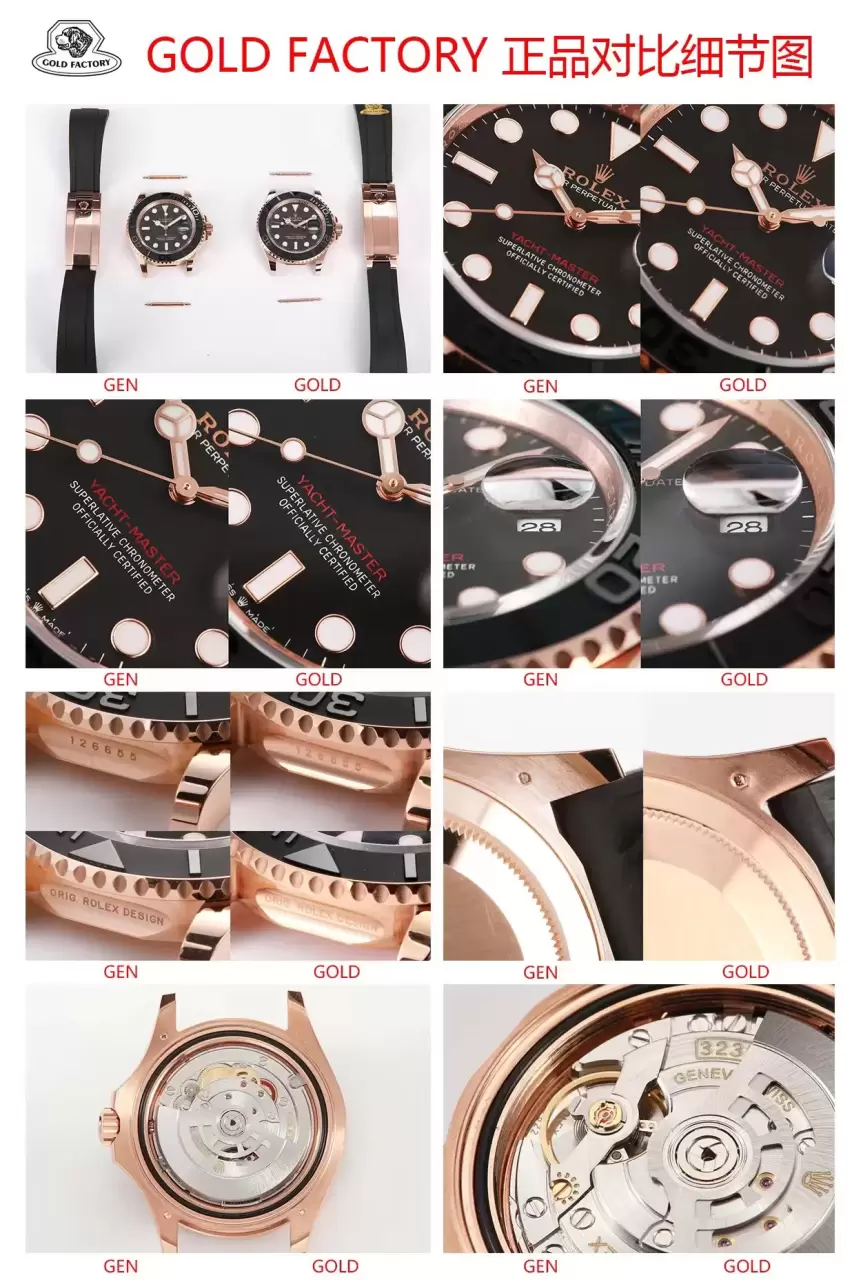 Karşılaştırmalı inceleme: GOLD/G Factory [40 mm] Rolex Yacht-Master serisi m126655-0002 kol saati — 3. fotoğraf