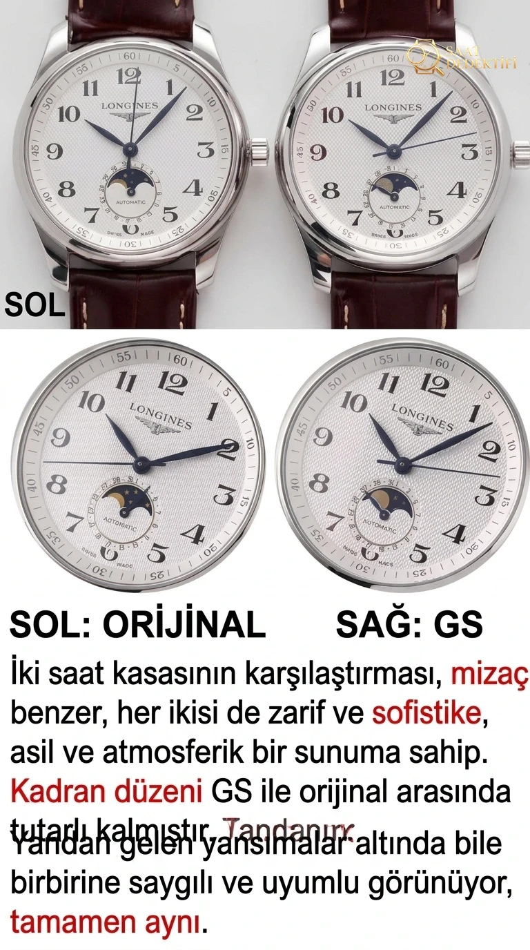 Karşılaştırmalı inceleme: GS Factory Longines Master Collection L2.909.4.78.3 kol saati - Kadran Detayı ve Bezel İşçiliği
