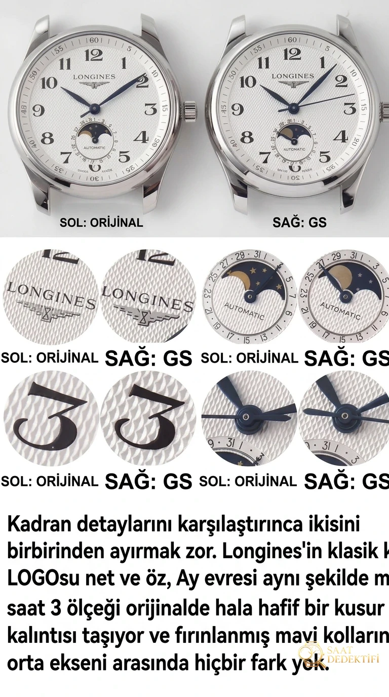 Karşılaştırmalı inceleme: GS Factory Longines Master Collection L2.909.4.78.3 kol saati - Kasa Profili ve Kurma Kolu İncelemesi