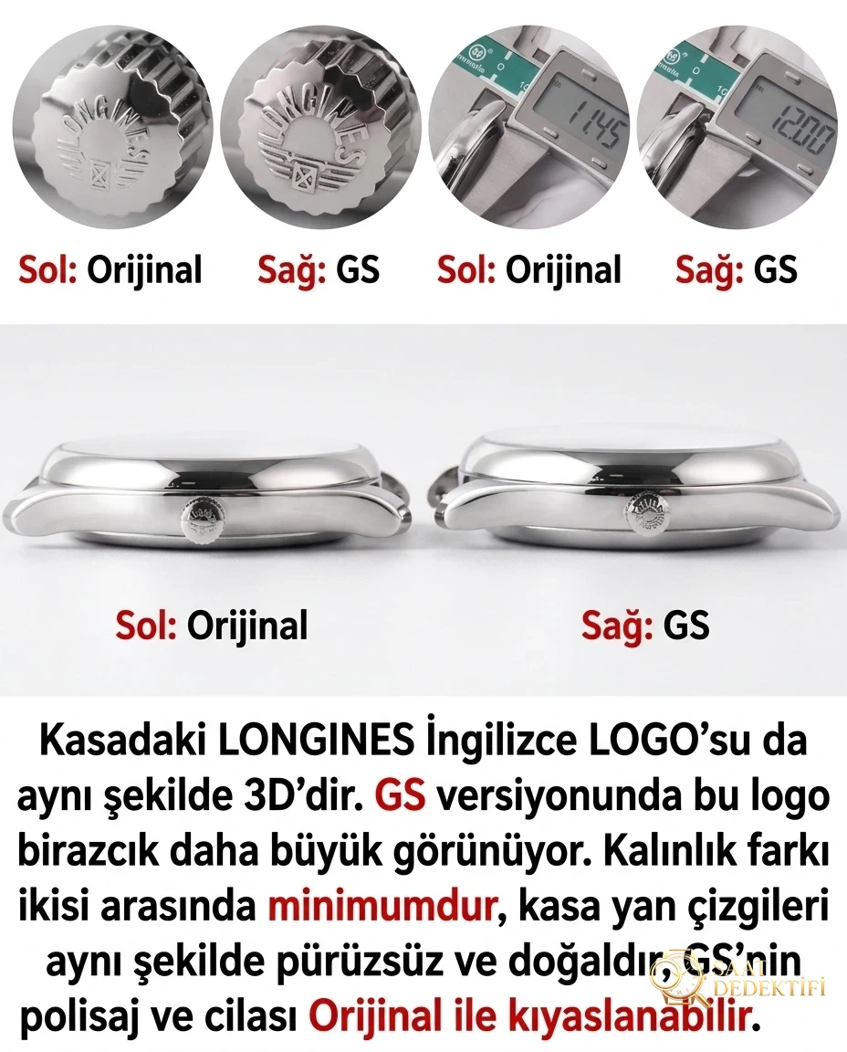 Karşılaştırmalı inceleme: GS Factory Longines Master Collection L2.909.4.78.3 kol saati - Arka Kapak ve Mekanizma Detayı