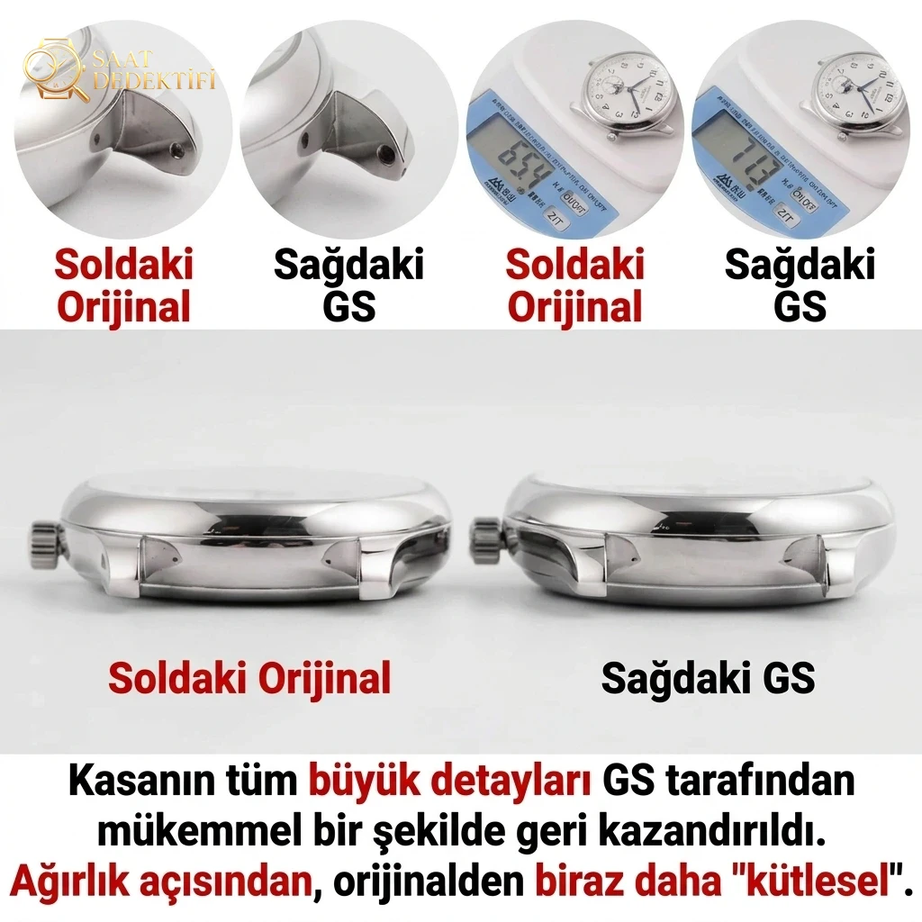 Karşılaştırmalı inceleme: GS Factory Longines Master Collection L2.909.4.78.3 kol saati - Bilezik, Toka ve Klips Mekanizması