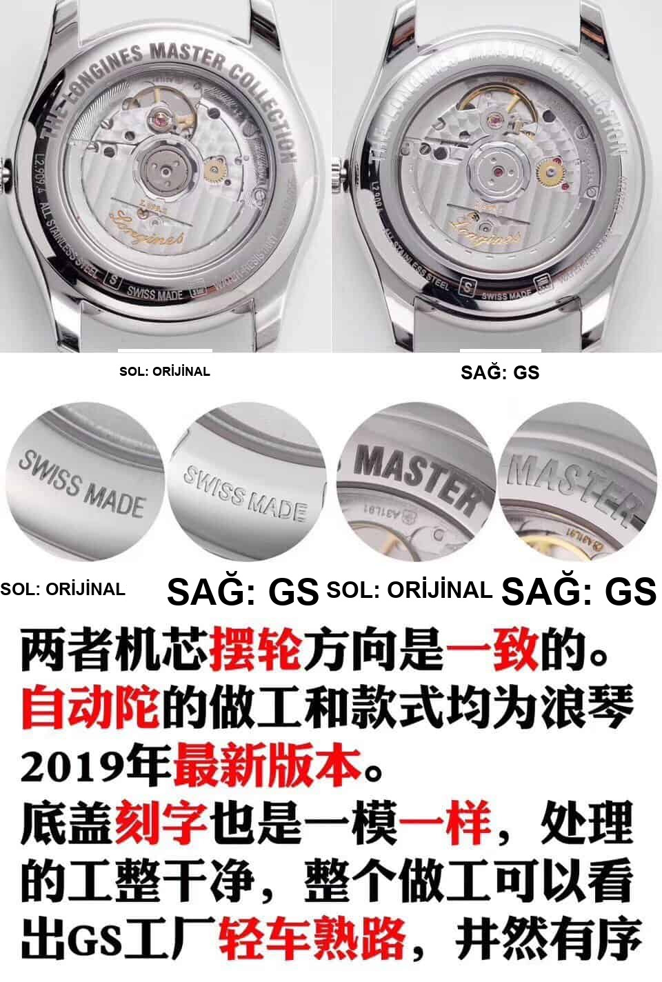 Karşılaştırmalı inceleme: GS Factory Longines Master Collection L2.909.4.78.3 kol saati — 6. fotoğraf
