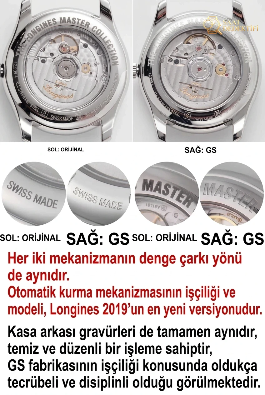Karşılaştırmalı inceleme: GS Factory Longines Master Collection L2.909.4.78.3 kol saati - Makro Kadran ve İndeks İşçiliği
