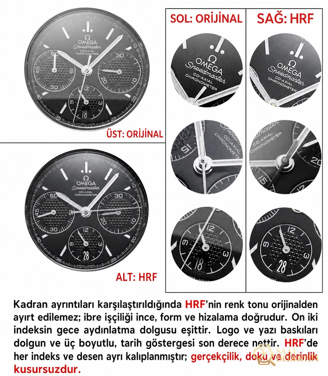 Karşılaştırmalı inceleme: HR Factory OMEGA Speedmaster kronograf serisi 326.32.40.50.01.001 kol saati - Kasa Profili ve Kurma Kolu İncelemesi