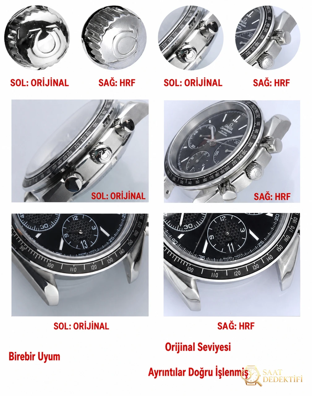 Karşılaştırmalı inceleme: HR Factory OMEGA Speedmaster kronograf serisi 326.32.40.50.01.001 kol saati - Arka Kapak ve Mekanizma Detayı