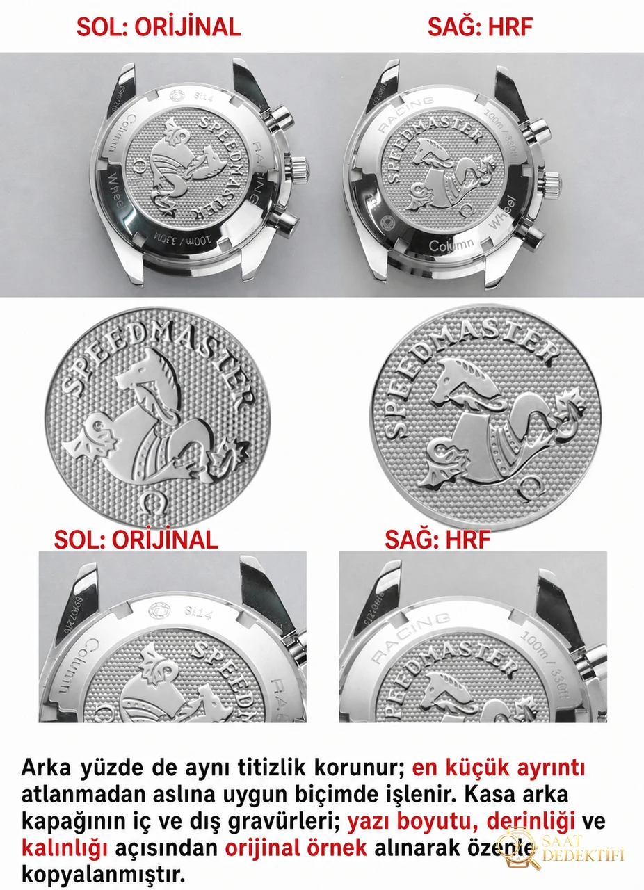 Karşılaştırmalı inceleme: HR Factory OMEGA Speedmaster kronograf serisi 326.32.40.50.01.001 kol saati - Makro Kadran ve İndeks İşçiliği