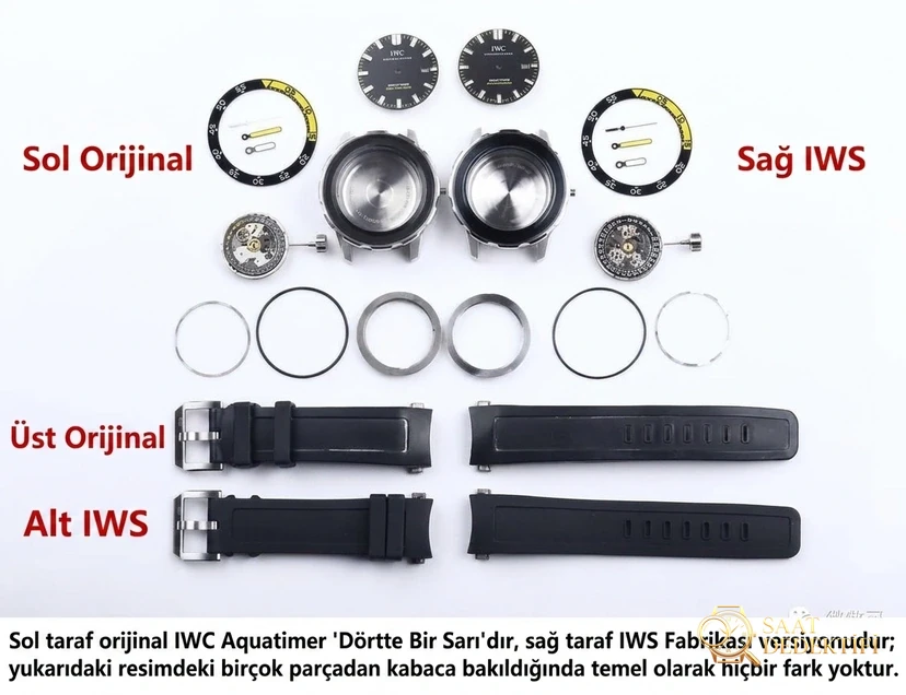 IWC Submariner IW356802 İncelemesi - Ön Görünüm ve Kasa Tasarımı