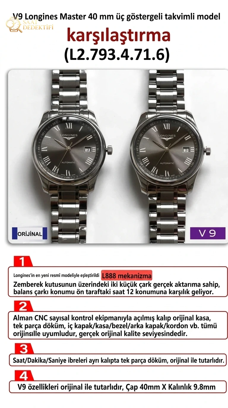V9 Longines Master Collection L2.793.4.71.6 ile orijinal önden, dört madde özet