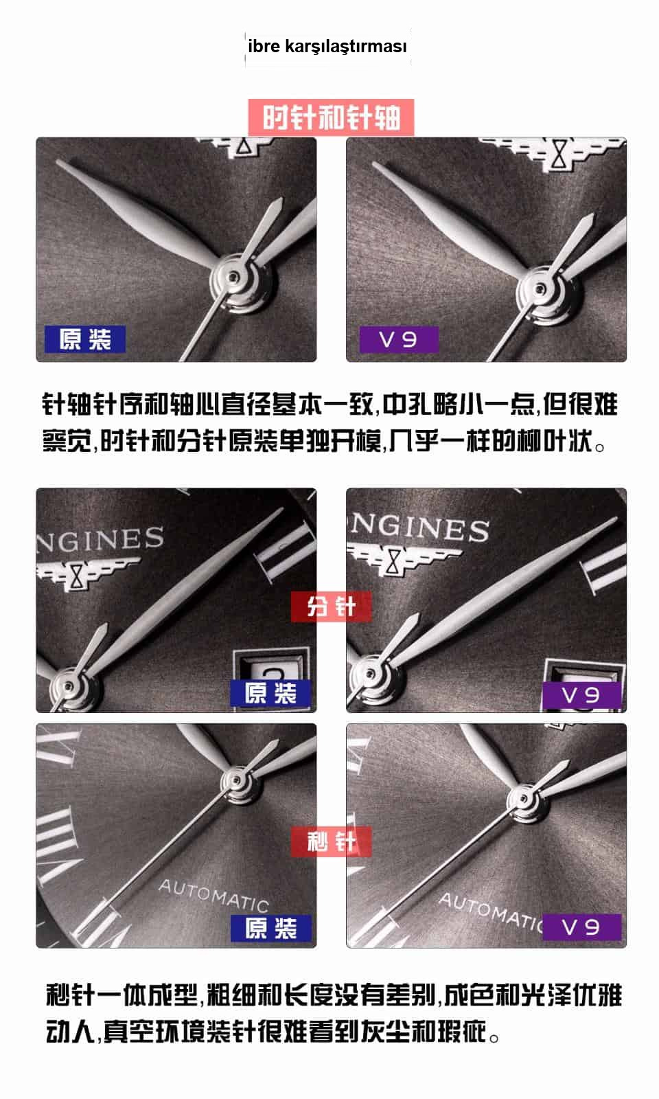 Karşılaştırmalı inceleme: Longines Master Collection tek takvimli L2.793.4.71.6 kol saati — 4. fotoğraf