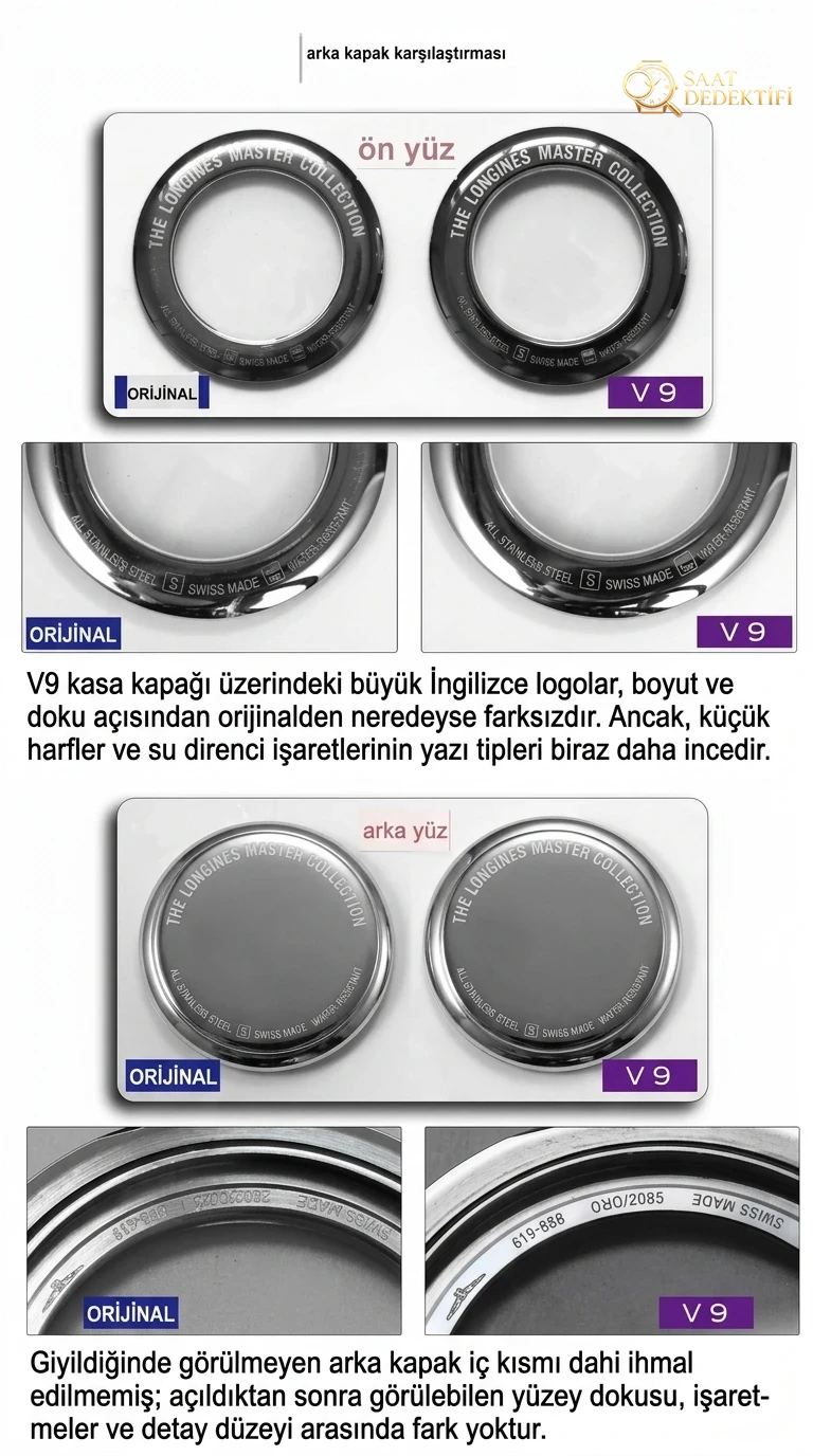 Karşılaştırmalı inceleme: Longines Master Collection tek takvimli L2.793.4.71.6 kol saati - Makro Kadran ve İndeks İşçiliği