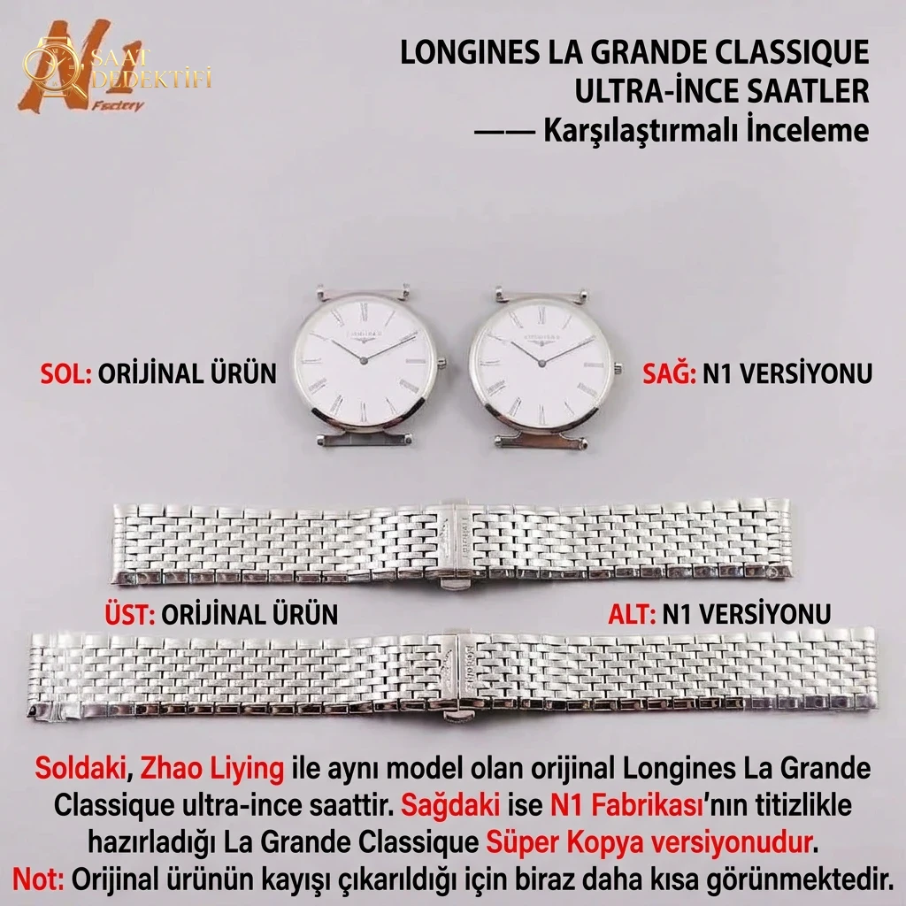 Longines Replika Saat İncelemesi - Ön Görünüm ve Kasa Tasarımı