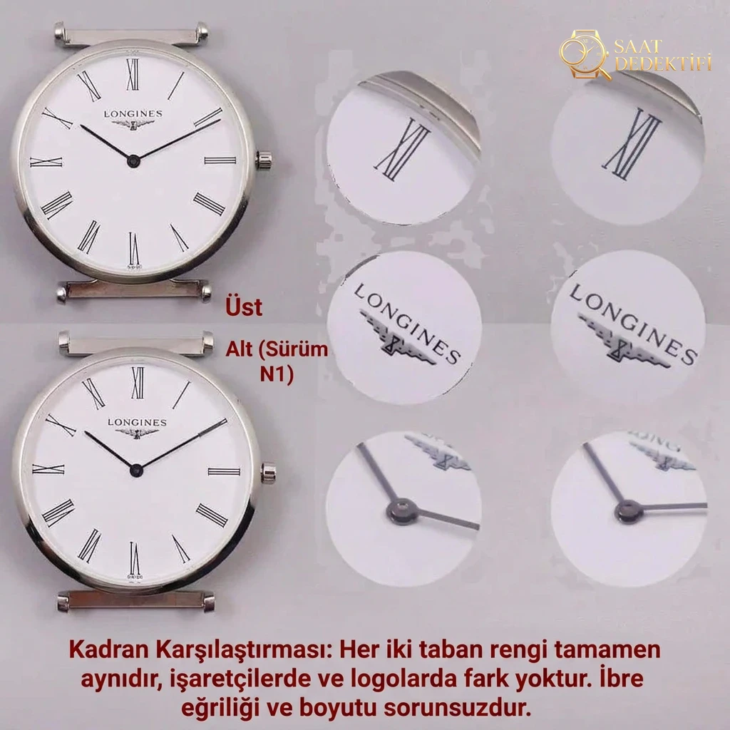 Karşılaştırmalı inceleme: N1 Factory Longines Jiazan zarif seri kol saati - Arka Kapak ve Mekanizma Detayı