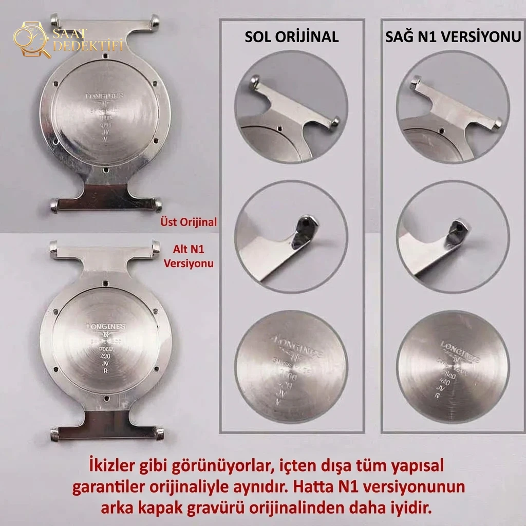 Karşılaştırmalı inceleme: N1 Factory Longines Jiazan zarif seri kol saati - Makro Kadran ve İndeks İşçiliği