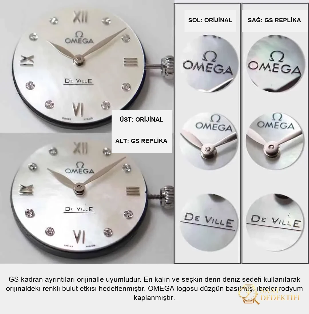 Karşılaştırmalı inceleme: OMEGA De Ville serisi 424.13.27.60.55.001 kadın deri kayışlı saat (Dewdrop) - Arka Kapak ve Mekanizma Detayı