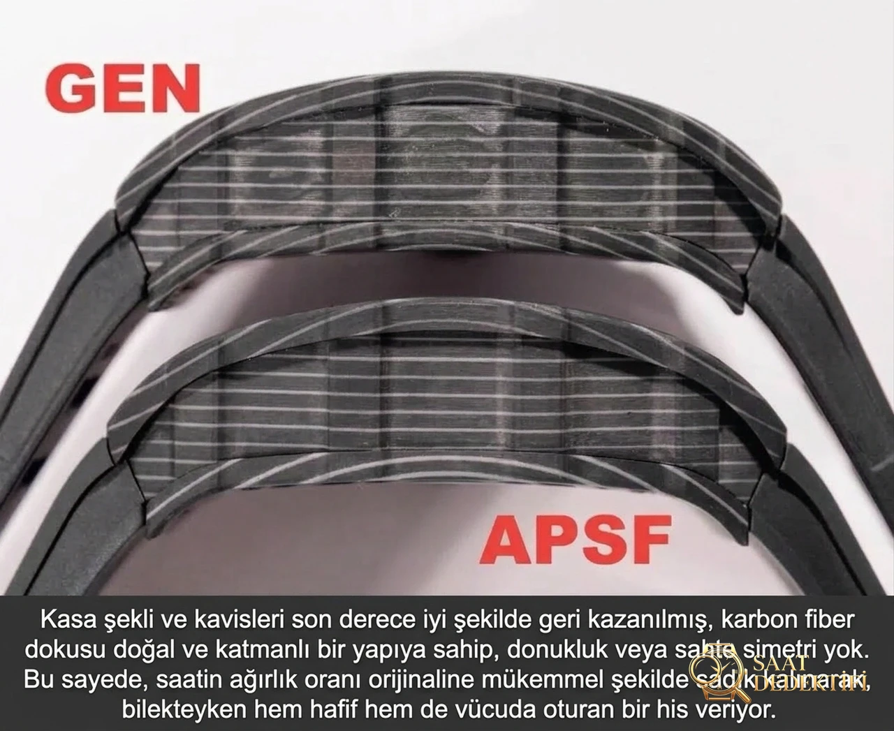 Karşılaştırmalı İnceleme: Richard Mille RM35-02 RM3502 Red NTPT APSF - Bilezik, Toka ve Klips Mekanizması