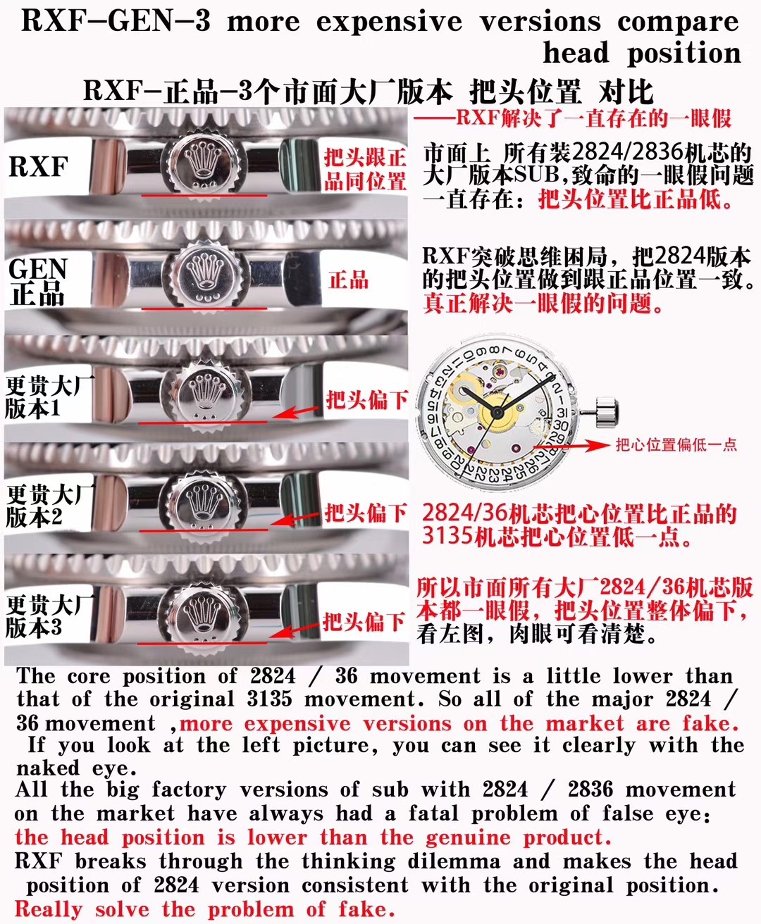 Karşılaştırmalı inceleme: RXF Factory Rolex Submariner Siyah Su Hayaleti serisi 116610LN-97200 siyah kadranlı dalış saati — 11. fotoğraf