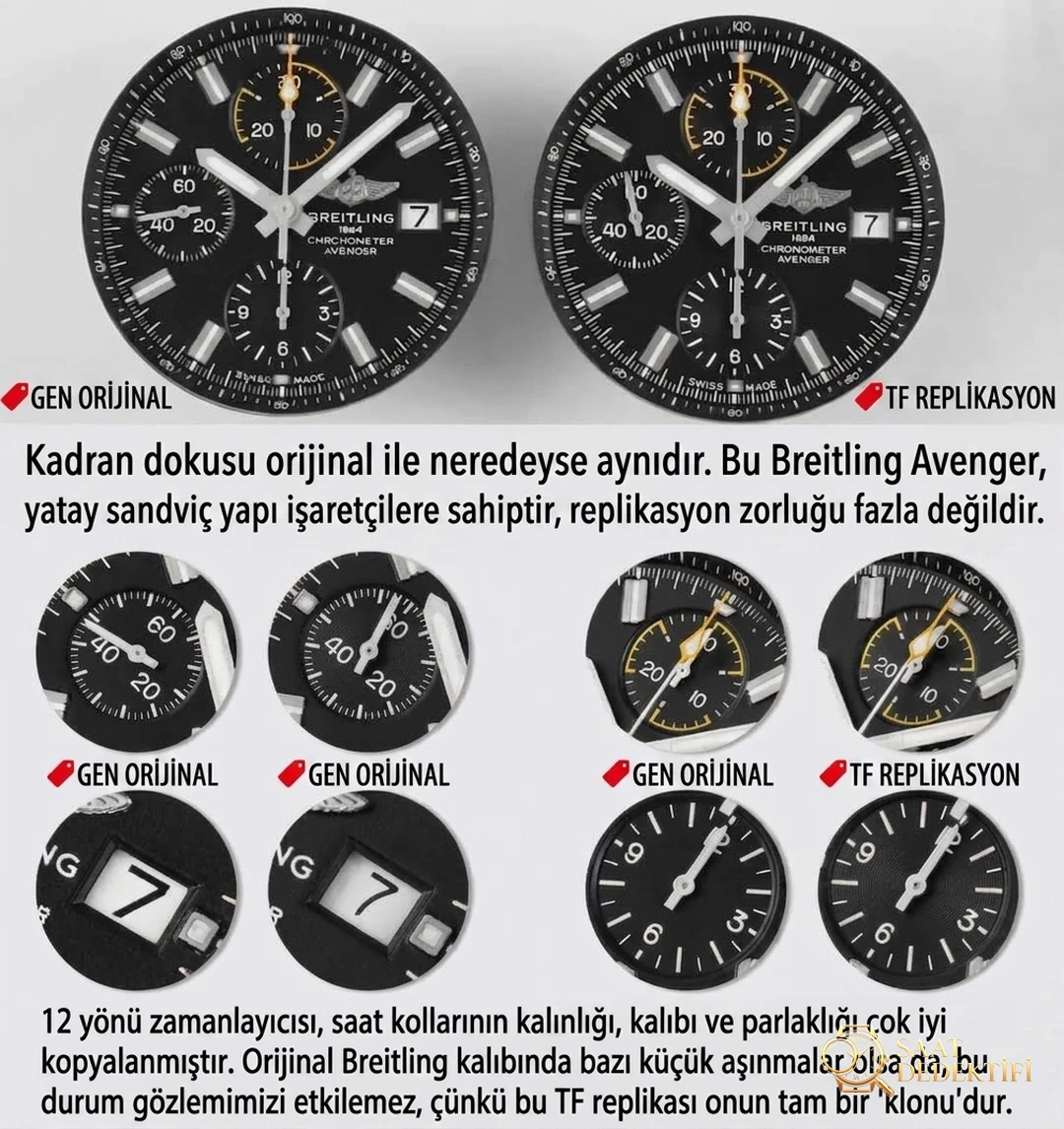 Karşılaştırmalı inceleme: TF Factory Breitling Avenger Serisi A13317101B1X2 Night Mission Serisi Kol Saati - Kasa Profili ve Kurma Kolu İncelemesi