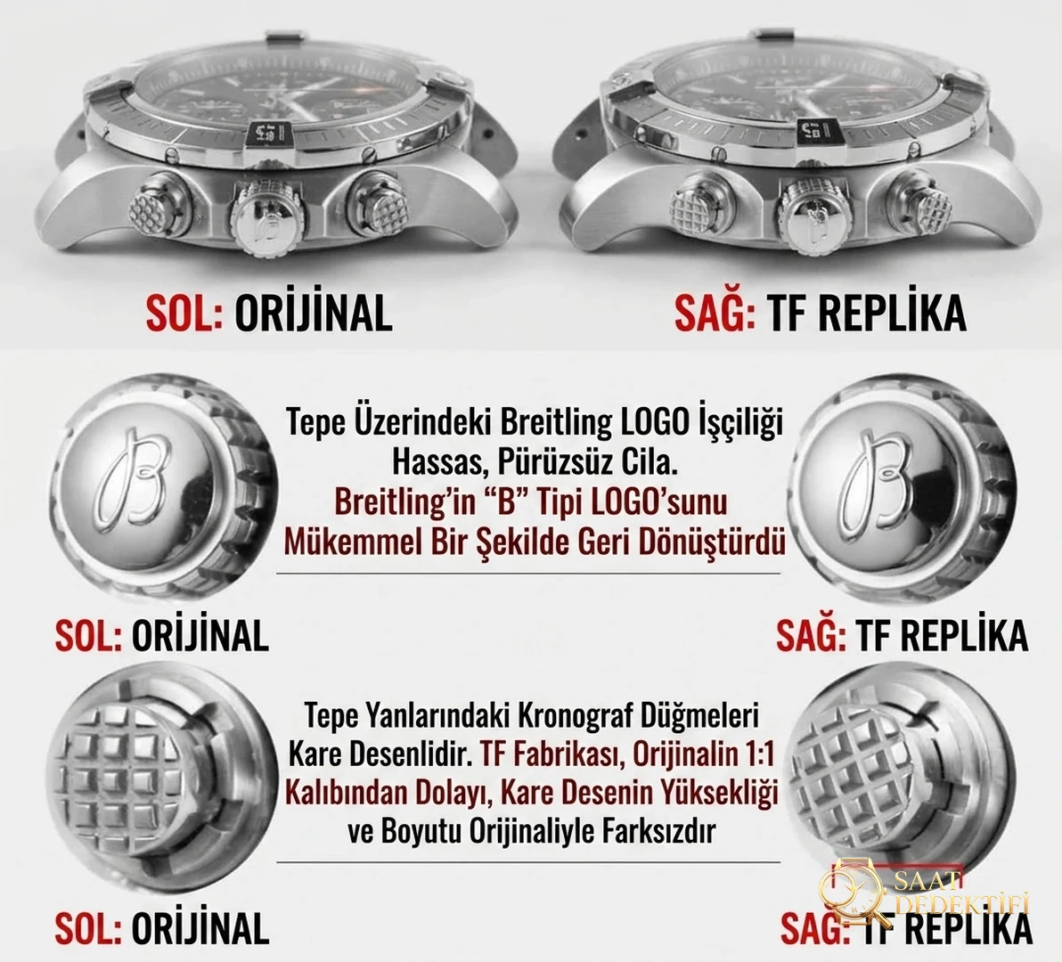 Karşılaştırmalı inceleme: TF Factory Breitling Avenger Serisi A13317101B1X2 Night Mission Serisi Kol Saati - Bilezik, Toka ve Klips Mekanizması