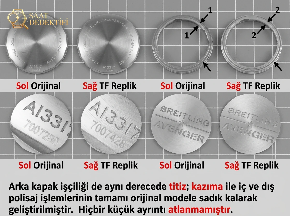 Karşılaştırmalı inceleme: TF Factory Breitling Avenger Serisi A13317101B1X2 Night Mission Serisi Kol Saati - Klips Kilidi ve Lazer Damgalar
