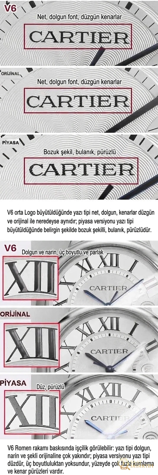 Karşılaştırmalı inceleme: V6 Factory Cartier Ballon Bleu serisi WSBB0016 erkek çelik bilezik kol saati - Kadran Detayı ve Bezel İşçiliği