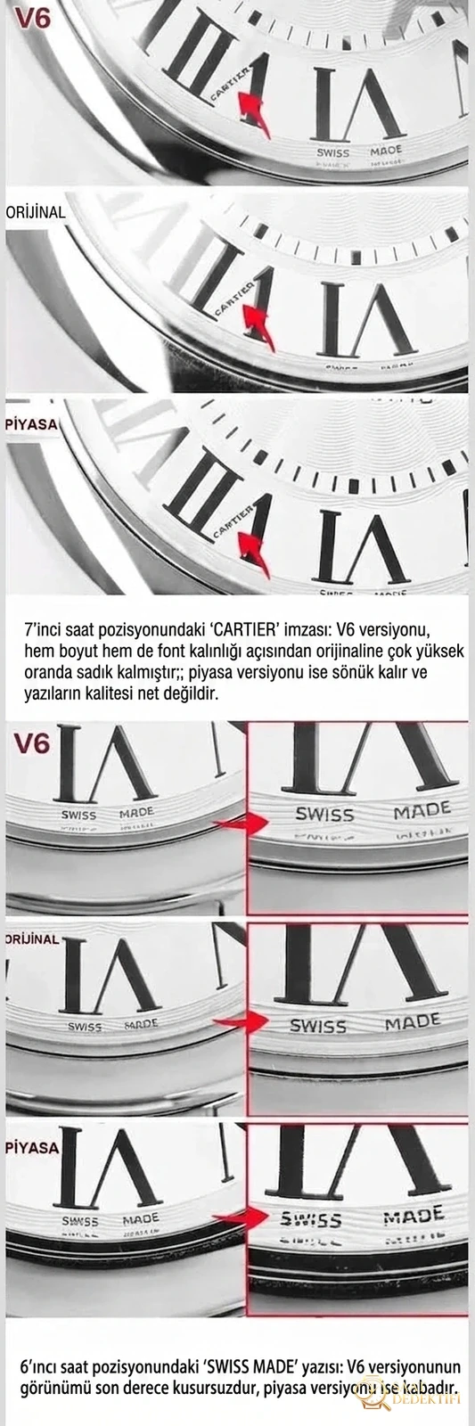 Karşılaştırmalı inceleme: V6 Factory Cartier Ballon Bleu serisi WSBB0016 erkek çelik bilezik kol saati - Kasa Profili ve Kurma Kolu İncelemesi