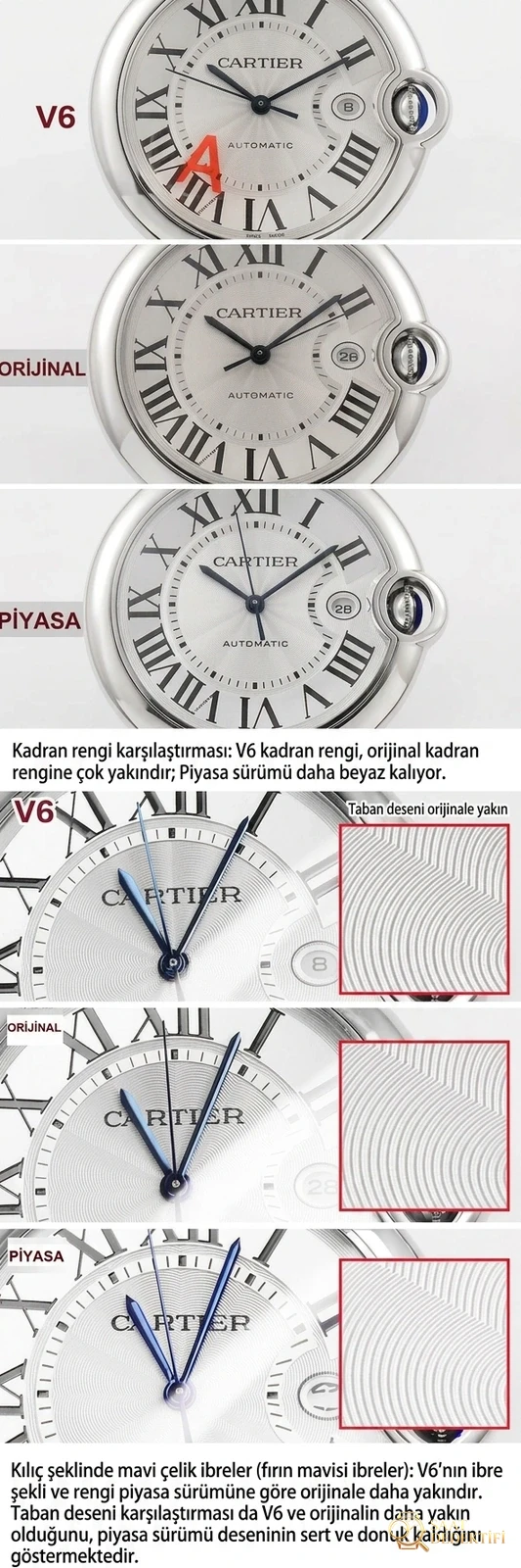 Karşılaştırmalı inceleme: V6 Factory Cartier Ballon Bleu serisi WSBB0016 erkek çelik bilezik kol saati - Arka Kapak ve Mekanizma Detayı
