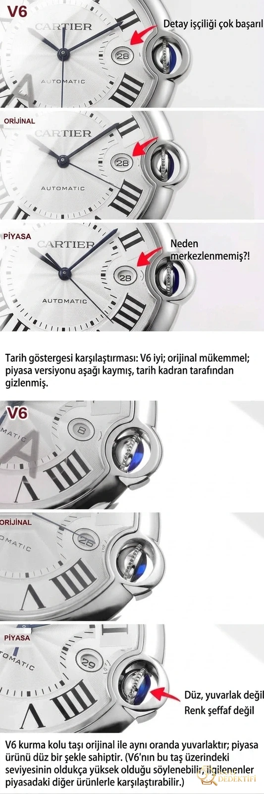 Karşılaştırmalı inceleme: V6 Factory Cartier Ballon Bleu serisi WSBB0016 erkek çelik bilezik kol saati - Bilezik, Toka ve Klips Mekanizması