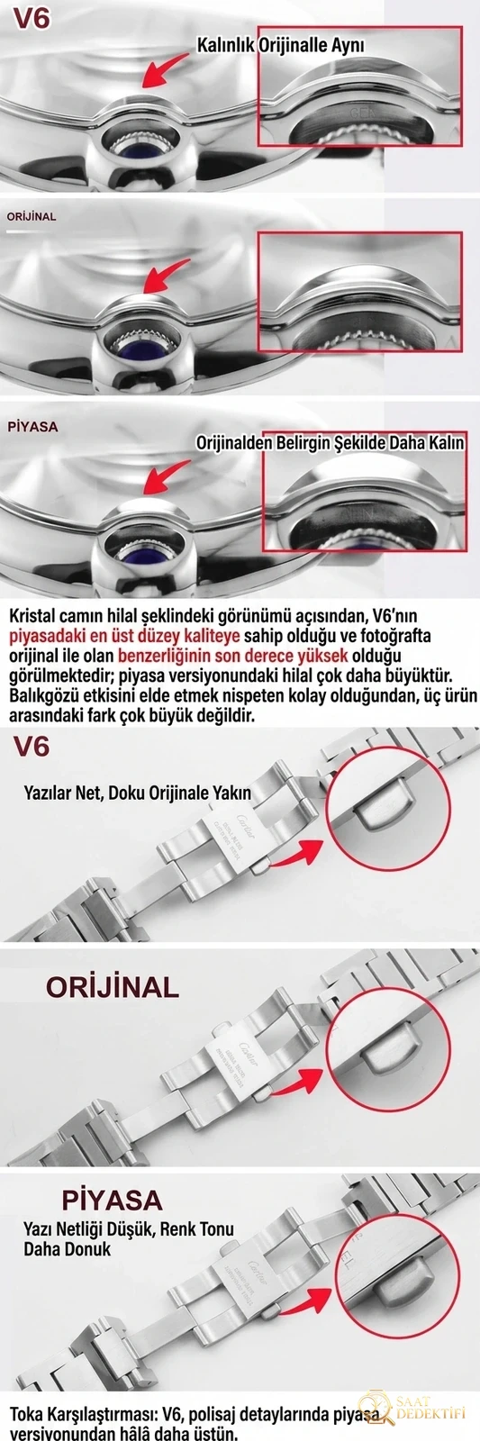 Karşılaştırmalı inceleme: V6 Factory Cartier Ballon Bleu serisi WSBB0016 erkek çelik bilezik kol saati - Makro Kadran ve İndeks İşçiliği