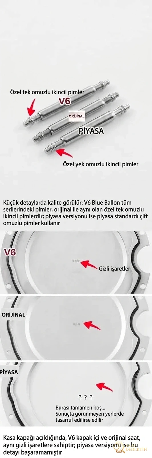 Karşılaştırmalı inceleme: V6 Factory Cartier Ballon Bleu serisi WSBB0016 erkek çelik bilezik kol saati - Klips Kilidi ve Lazer Damgalar