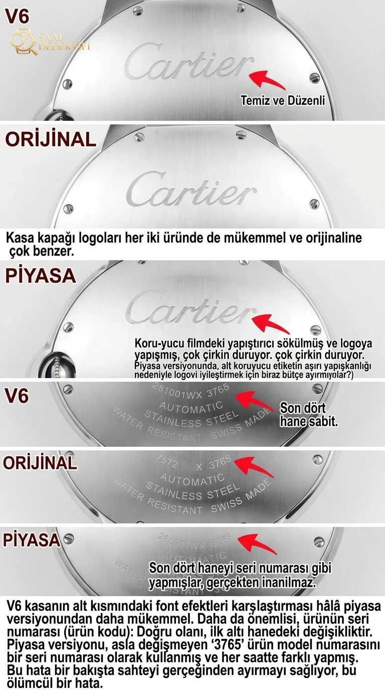 Karşılaştırmalı inceleme: V6 Factory Cartier Ballon Bleu serisi WSBB0016 erkek çelik bilezik kol saati - Bilekte Duruş ve Kasa Orantısı
